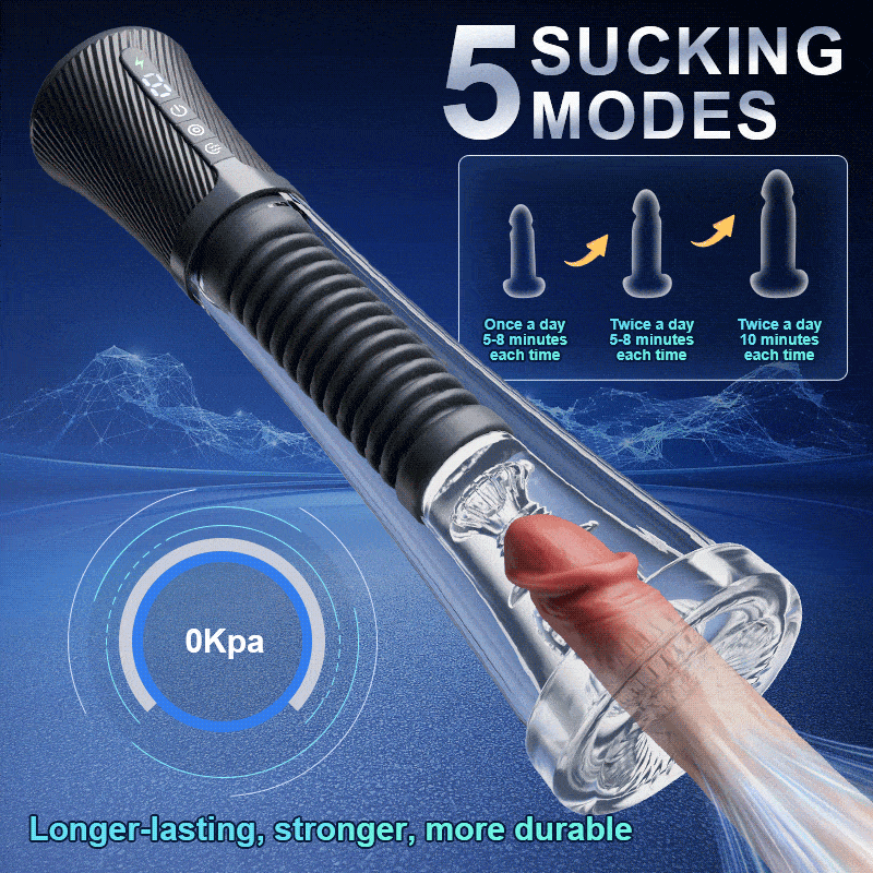 Acmejoy - Upgraded Stroker & Pump & Two Channels Interchange 4 IN 1 Vibration, Suction &  Glans Trainer Penis Pump