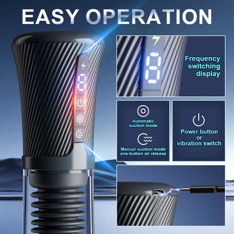 Acmejoy - Upgraded Stroker & Pump & Two Channels Interchange 4 IN 1 Vibration, Suction &  Glans Trainer Penis Pump