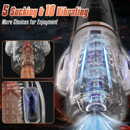 Rocket-2 Vibrating Eggs 5 Sucking 10 Vibrating Masturbation Cup