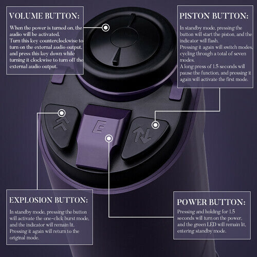 Acmejoy - Purple Driver 7 Thrusting Stable Belt Design Male Stroker Masturbator Adult Toy