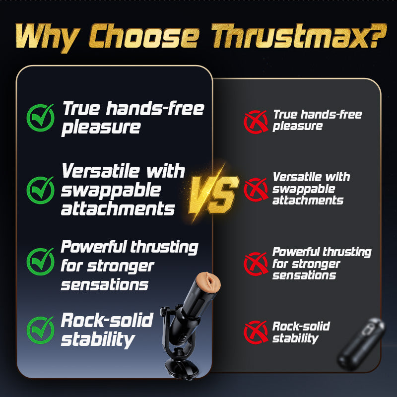 ThrustMax - Hands Free Use Cupsland Fully Automatic Masturbation Cup (with stand)