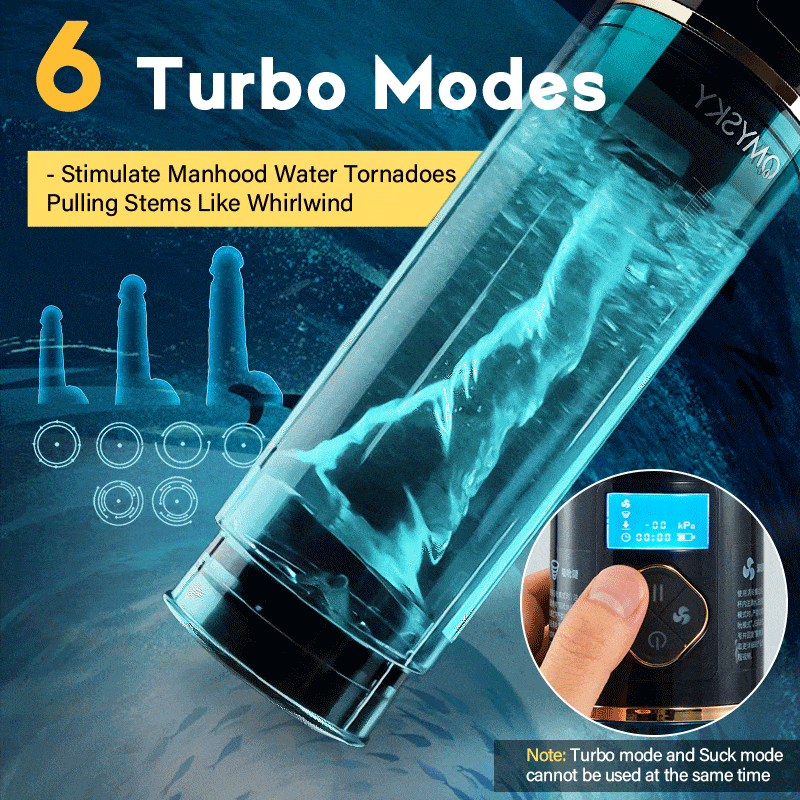 Markham - 6 Hydrotherapy with Display Male Enhancement Water Penis Pump