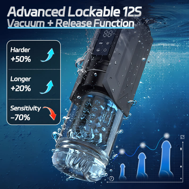 King - 100% Waterproof 4 IN 1 Automatic Masturbation Cup for Men