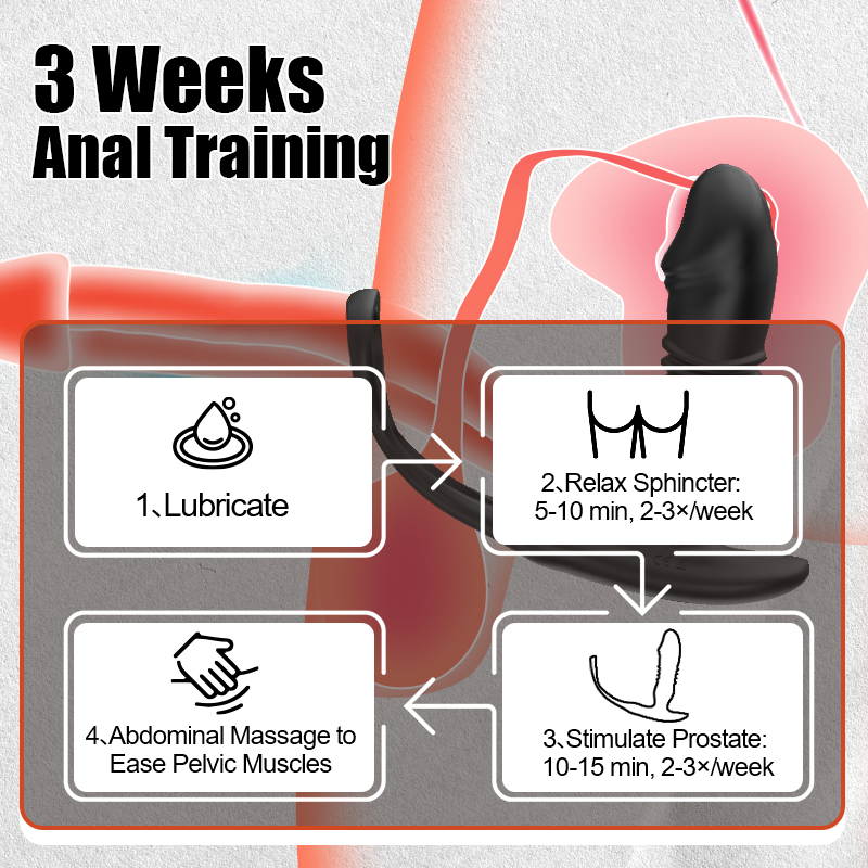 Acmejoy SAUL - Prostate Climax Thrusting Anal Training Prostate Massager