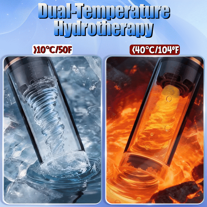 Acmejoy - Markham Hydrotherapy Water Vortex Penis Pump