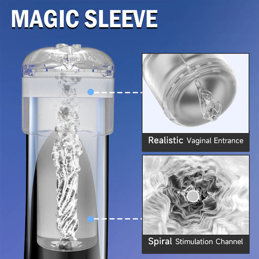 WaterSamurai - Vacuum Suction Penis Pump