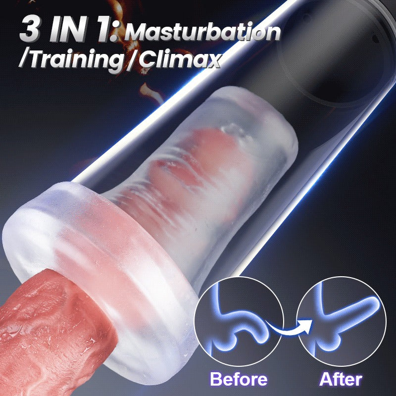ACMEJOY - 6 Vacuum Suctions Penis Pump 3 IN 1 Masturbation Training Climax