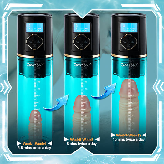 Acmejoy - Markham Hydrotherapy Water Vortex Penis Pump