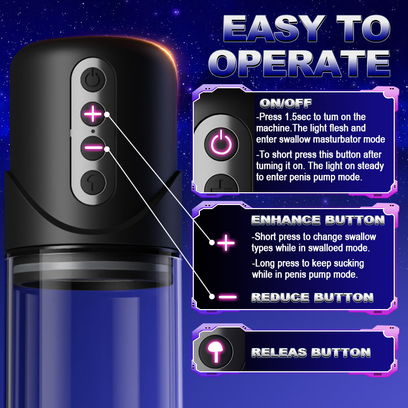 ACMEJOY - 6 Vacuum Suctions Penis Pump 3 IN 1 Masturbation Training Climax