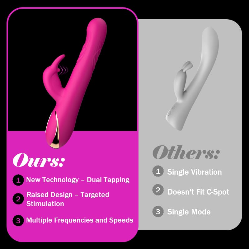 Acmejoy - Dual Tapping G-Spot Climax Rabbit Powerful Vibrator