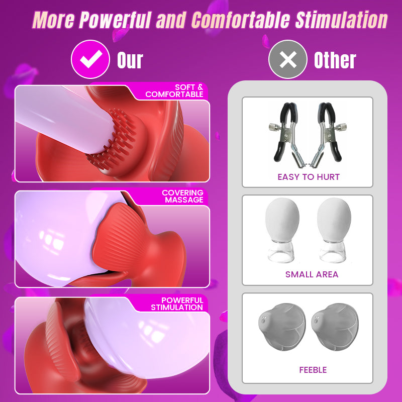 Acmejoy - 10 Pinching 10 Vibrating Nipple Toys Nipple Vibrator