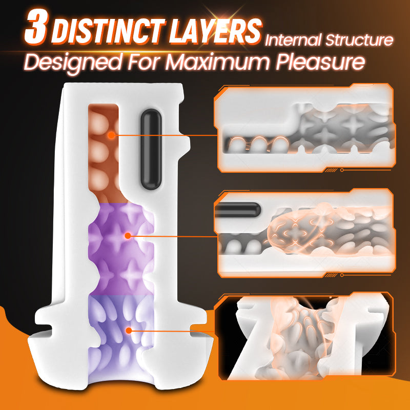 【#1 Choice】SolaceX - 9 Suction 10 Vibration Male Masturbator Automatic Strong Suction Soft TPE Realistic Texture Male Stroker Masturbator