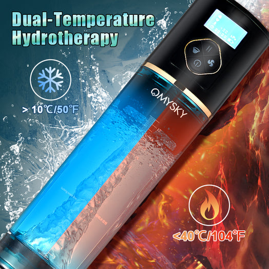 Acmejoy - Markham Hydrotherapy Water Vortex Penis Pump