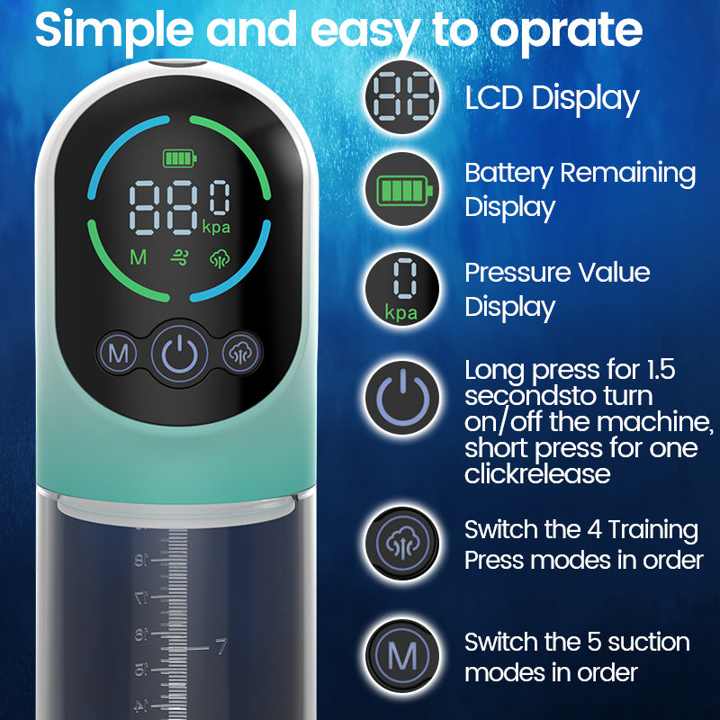 GigaGrow- Acmejoy 5 Suction & Manual Air Pressure 2 IN 1  for ED Treatment Penis Pump