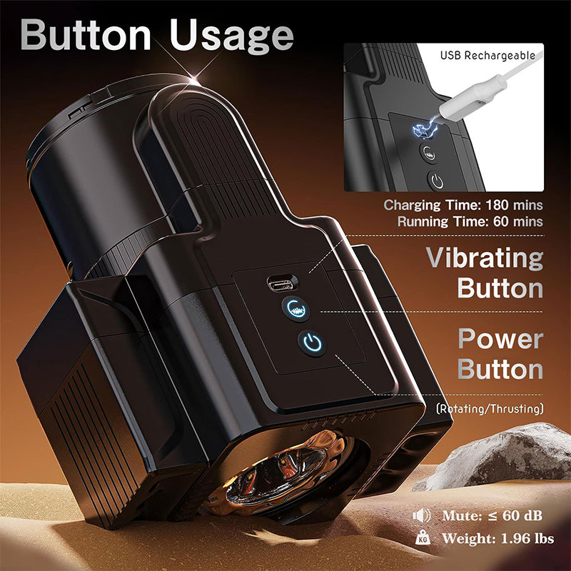 Croxton - Camera Shape Multifunctional Masturbator