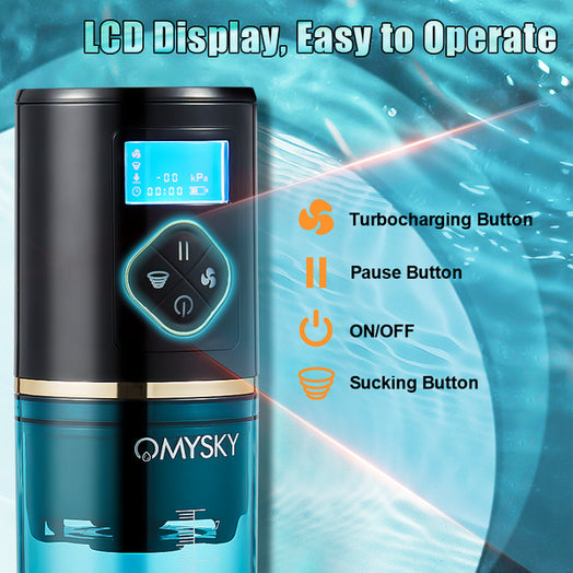 Acmejoy - Markham Hydrotherapy Water Vortex Penis Pump