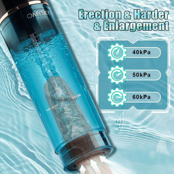 Acmejoy - Markham Hydrotherapy Water Vortex Penis Pump