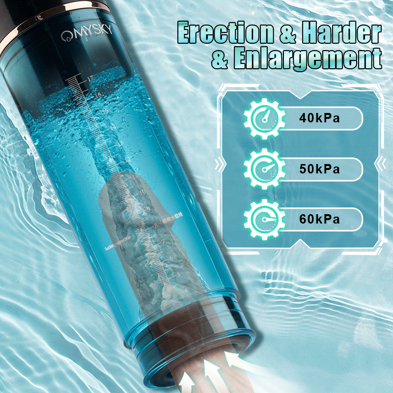 Acmejoy - Markham Hydrotherapy Water Vortex Penis Pump