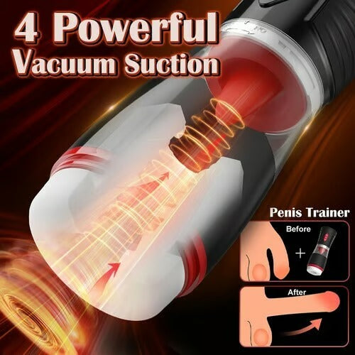 Elita - Life-Like Oral Fun 7 Tongue Licking 4 Sucking Stroker