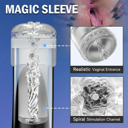 WaterSamurai - Vacuum Suction Penis Pump