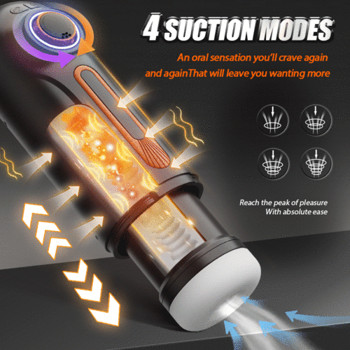 Chris-6 IN 1 10 Vibrating & Thrusting with 4 Sucking Automatic Knob Adjusting Male Masturbator