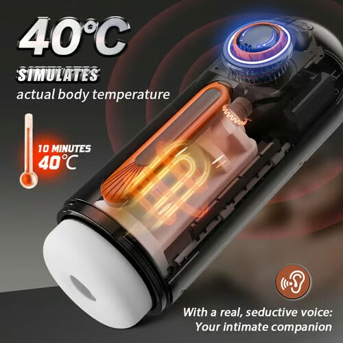 Chris-6 IN 1 10 Vibrating & Thrusting with 4 Sucking Automatic Knob Adjusting Male Masturbator
