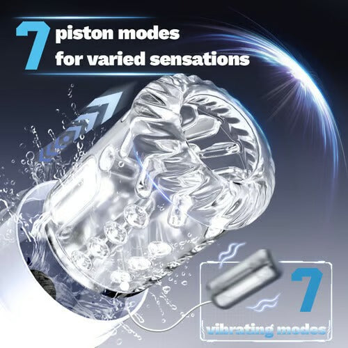 Empyrean - 5 IN 1 Function Male Stroker Masturbator & Penis Pump
